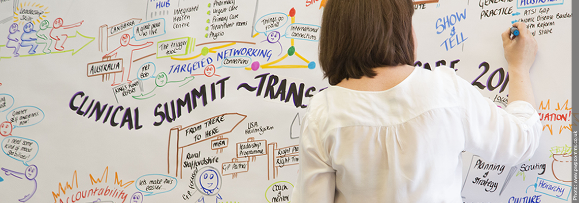 Visual minutes, engaging, fun, and dynamic