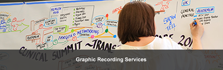 Graphic recording services