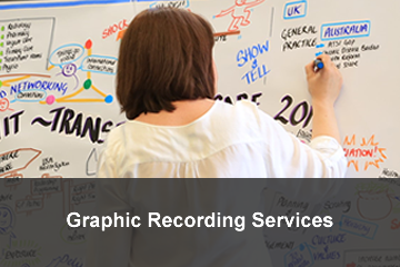 Graphic recording services