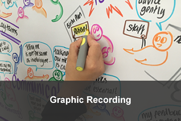 Graphic recording