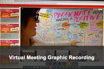 Virtual Meeting Graphic Recording