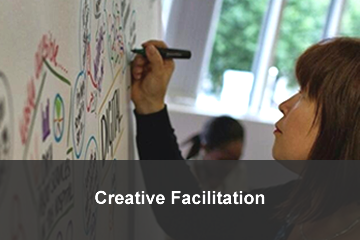 Creative facilitation